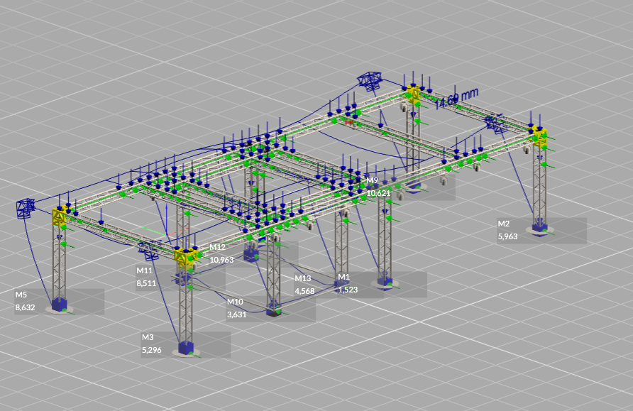 L'Utilité de l'Analyse de Charge FEA Production Assist pour Vectorworks Spotlight